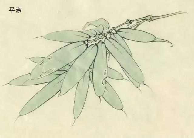 中國(guó)工筆花鳥(niǎo)畫(huà)