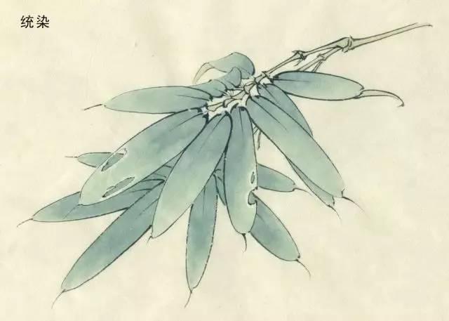 中國(guó)工筆花鳥(niǎo)畫(huà)