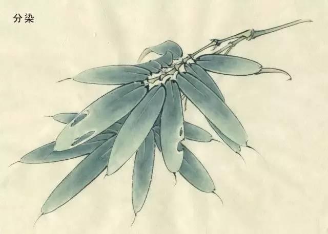 中國(guó)工筆花鳥(niǎo)畫(huà)