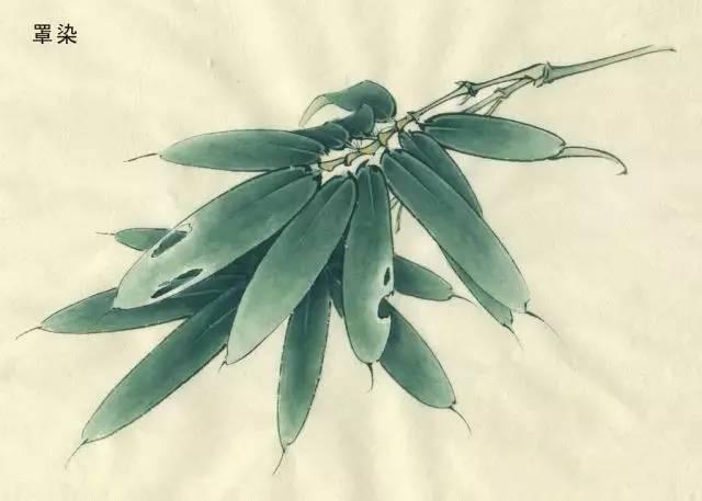 中國(guó)工筆花鳥(niǎo)畫(huà)